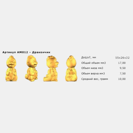 Комплект форм для АЛПК-2 (28 штук)